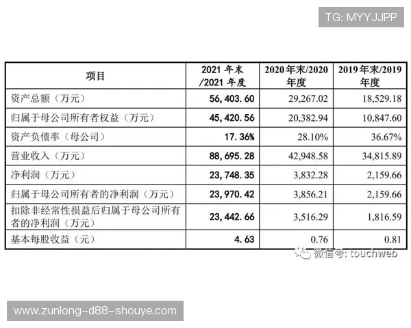 亚博体育百家乐官网：最新注册流程与优惠活动详解