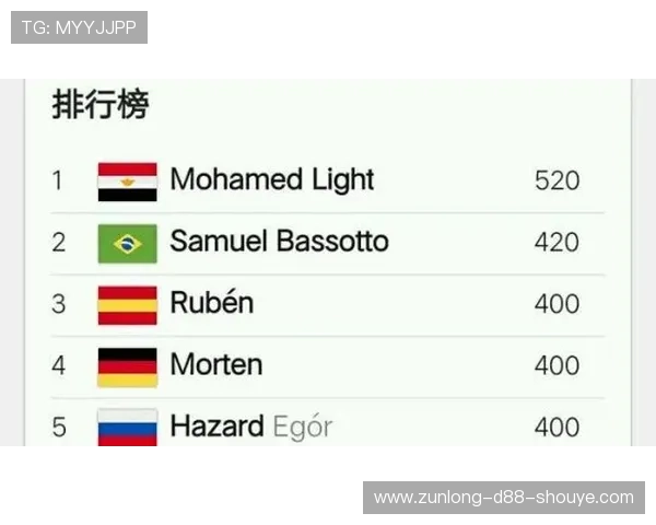 尊龙凯时官方入口黄金会如何提升玩家的游戏积分与奖励额度 尊龙凯时官方入口黄金会如何提升玩家的游戏积分与奖励额度